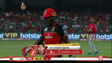 M42: RCB vs KXIP – Akshdeep Nath Wicket
