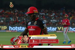 M42: RCB vs KXIP – Akshdeep Nath Wicket