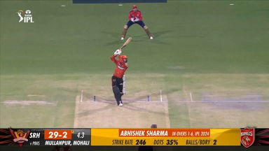 M23: PBKS vs SRH – Abhishek Sharma Six
