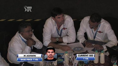 2016 VIVO IPL Player Auction - Rising Pune Supergiants