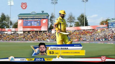M55: KXIP vs CSK – Suresh Raina Wicket