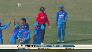Ind v WI, 2013, 3rd ODI: Fall of wickets, 1st inn