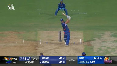 M63: LSG vs MI – Marcus Stoinis Six