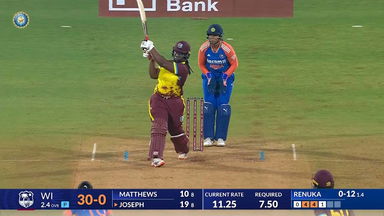 IND-W vs WI-W 2024, 2nd T20I: Qiana Joseph Six