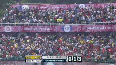 Match 66 KXIP vs CSK – Raina's 1st Six