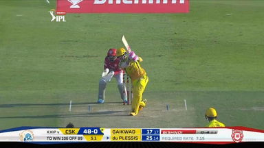 M53: CSK vs KXIP – Faf du Plessis Six