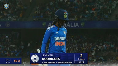 IND-W vs AUS-W 2023-24, 3rd T20I: Jemimah Rodrigues Wicket