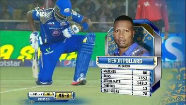 M9: RR vs MI – Kieron Pollard 70