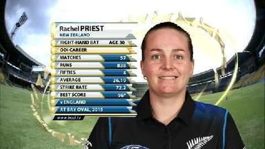 Ind v NZ (Women), 3rd ODI - Rachel Priest's fifty
