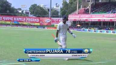 India VS NZ 2016, 1st Test day 4 - Cheteshwar Pujara Wicket