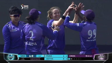 M02: Supernovas vs Velocity – Fall of Wickets
