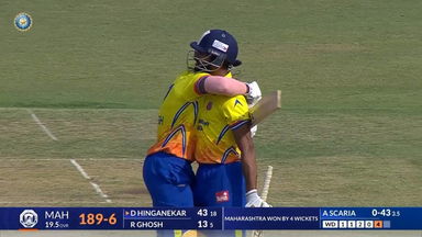 SMAT 2024, Kerala vs Maharashtra: Match Highlights