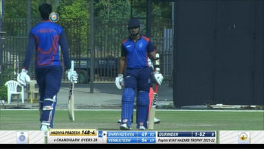 Aditya Shrivastava's solid 70 (80)