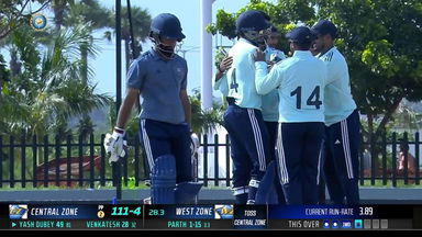 Prof D B Deodhar Trophy 2023-24,  Central Zone v West Zone: Fall of Wickets