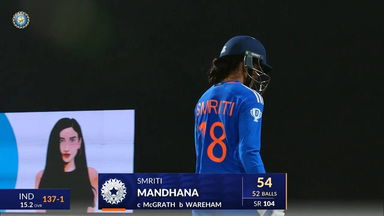 IND-W vs AUS-W 2023-24, 1st T20I: Smriti Mandhana Wicket