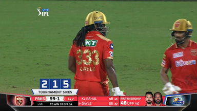 Chris Gayle's crucial 43*(35)