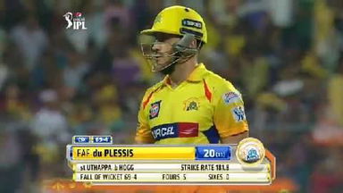 M30: KKR vs CSK – Francois du Plessis Wicket