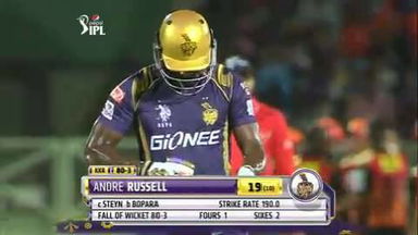 M19: SRH vs KKR – Andre Russell Wicket