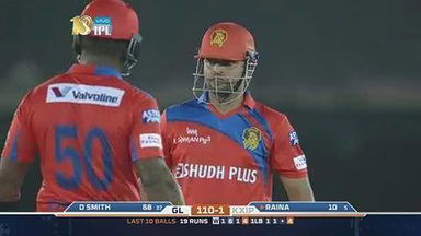 Suresh Raina’s calm and composed 39 (25)