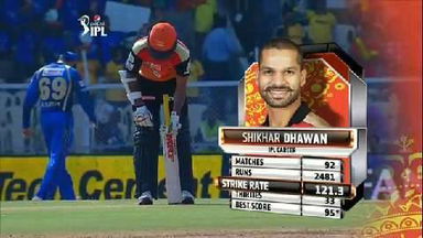 M41: RR vs SRH – Shikhar Dhawan 54