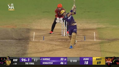 Final: KKR vs SRH – Rahmanullah Gurbaz Six