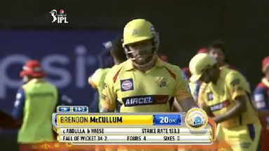 M37: CSK vs RCB – Brendon McCullum Wicket