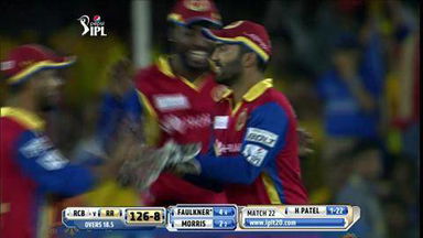 M22: RR vs RCB – James Faulkner Wicket