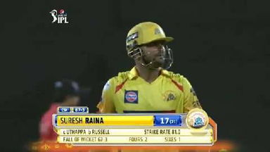 M28: CSK vs KKR – Suresh Raina Wicket