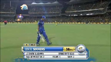 M43: CSK vs MI – Lendl Simmons Wicket