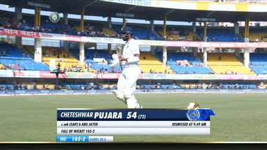 IND vs BAN 2019, 1st Test, Day 2: Cheteshwar Pujara Wicket