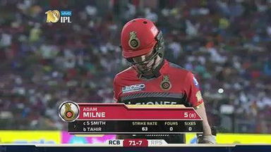 M34: RPS vs RCB – Adam Milne Wicket