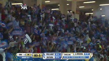 M20: MI vs SRH –  Kieron Pollard Six