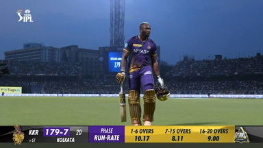 M39: KKR vs GT –  Andre Russell   Wicket