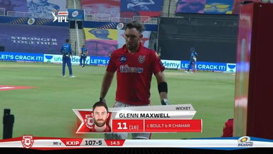 M13: KXIP vs MI – Glenn Maxwell Wicket