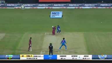 IND vs WI 2019, 2nd T20I: Shimron Hetmyer Six