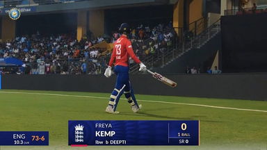 IND-W vs ENG-W 2023, 2ND T20I: Freya Kemp Wicket
