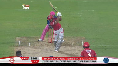 M09: RR vs KXIP – Mayank Agarwal Six
