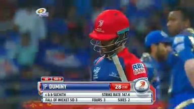 M39: MI vs DD – JP Duminy Wicket