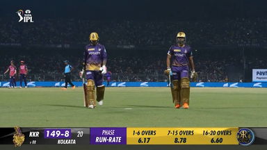 M56: KKR vs RR – Sunil Narine Wicket