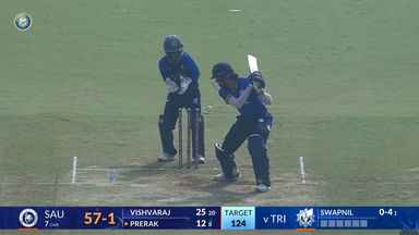 SMAT 2025, Saurashtra vs Tripura: Fall of Wickets