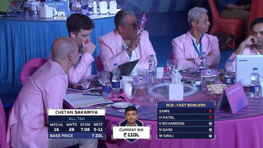 2021 VIVO IPL Player Auction - Rajasthan Royals