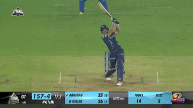 M35: GT vs MI – Abhinav Manohar Six