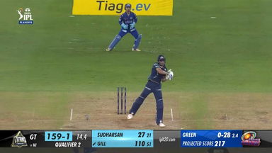 Q2: GT vs MI – Shubman Gill Six