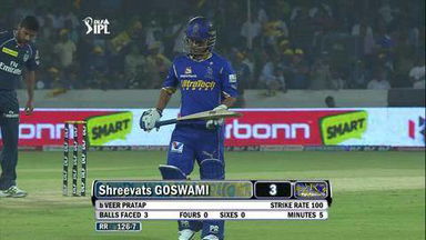 IPL 2012 Match 68 – DC vs RR: Wickets
