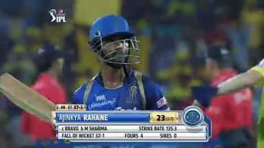 M47: CSK vs RR – Ajinkya Rahane Wicket