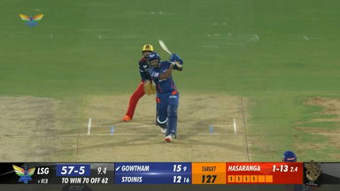 M43: LSG vs RCB – Krishnappa Gowtham Six