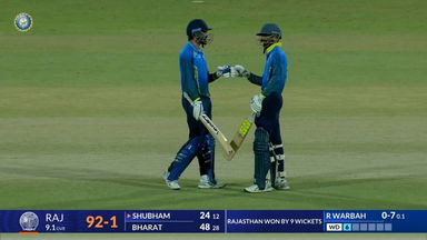 SMAT 2024, Meghalaya vs Rajasthan: Match Highlights