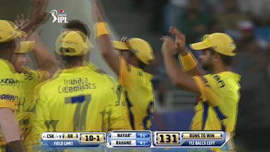 M10: RR vs CSK –  Abhishek Nayar Wicket