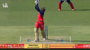 IPL 2026 M61: PBKS vs RCB - Venkatesh Iyer Six