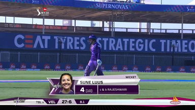 M02: Velocity vs Trailblazers – Sune Luus Wicket